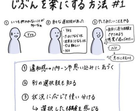 限定5名まで無料！あなたの心の内側を紐解きます あなたの内なる世界を紐解く「心の探索サポート」 イメージ2