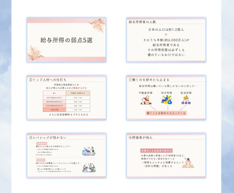 はじめてでも安心◎見やすいスライド資料を作ります はじめての方も安心の図解対応◎ イメージ2