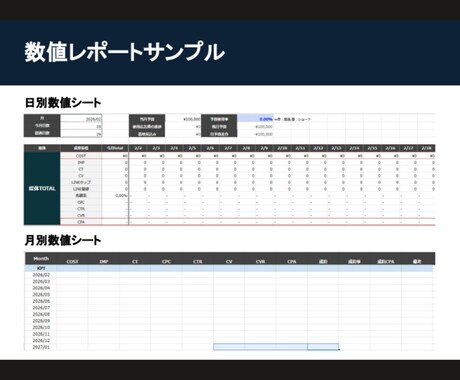 Meta広告を運用代行をいたします 緻密な戦略設計と定期的な運用レビュー｜支援数200社超の実績 イメージ2