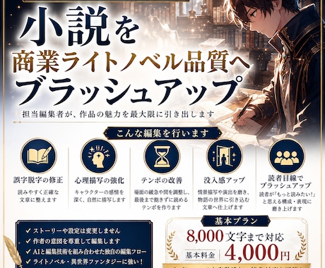 小説を商業品質へブラッシュアップします 作者らしさを残し、読者体験を最大化 イメージ1