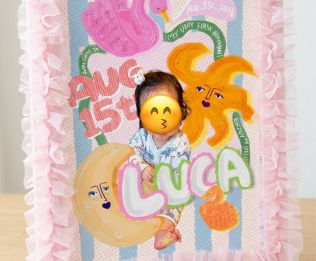 プロクオリティ！おしゃれな記念日ポスター描きます データ納品でスピーディー！お誕生日や出産祝いギフトにも◎ イメージ2