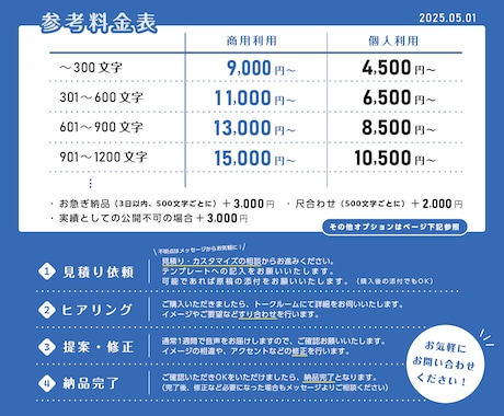 優しいやわらかい声のキャラクターボイスお届けします 優しい、儚い、落ち着いたイメージが得意です イメージ2
