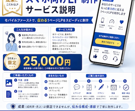 5月末限定価格｜魅力が伝わる1ページLPを制作ます 5月末まで25,000円｜モバイルファースト・10日納品 イメージ2