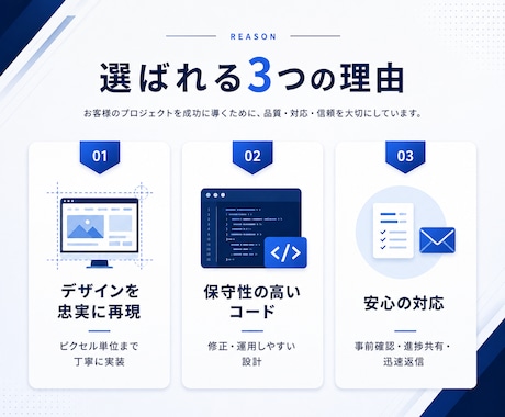 デザインを忠実再現！コーディング代行します 高品質なコーディングで、デザインの魅力をそのままブラウザへ イメージ2