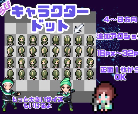 アニメーション◎ミニキャラドット絵描きます そのまま使える！16〜32pxの8方向ミニキャラ作ります。 イメージ1