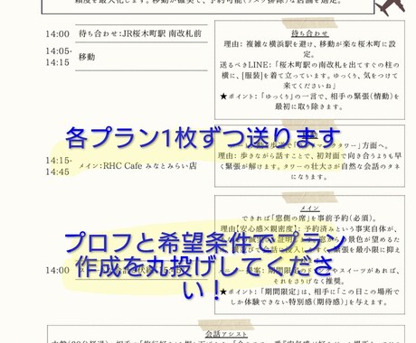 AIが解析！横浜・川崎 のデートプラン作成します プロフを貼るだけ。 AI解析×手動選定で、最短当日中に納品 イメージ2