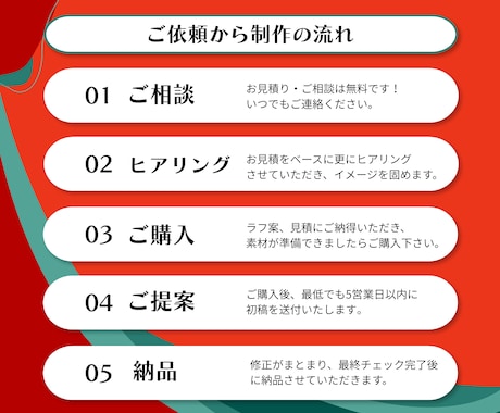 中国語（簡体字）ｘデザイン　売れるチラシ作成します 翻訳とデザインを1ストップで！ イメージ2