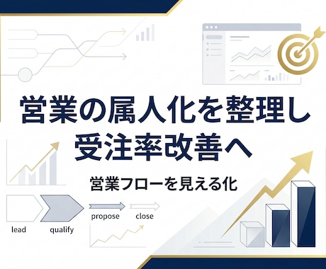 営業の属人化を整理し受注率改善策を作ります 営業プロセスを見える化し、詰まりを改善します イメージ1