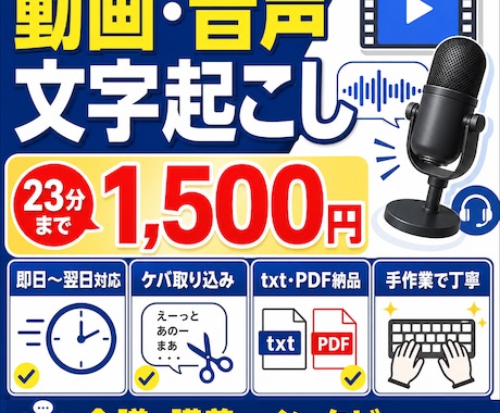 動画•音声の文字起こしを1分65円で代行します イメージ1