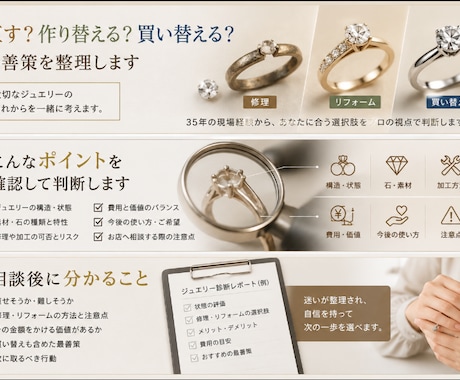 修理？買い替え？リフォーム？最善策を判断しますます 35年の現場経験から、修理・リフォーム前の選択肢を整理します イメージ1