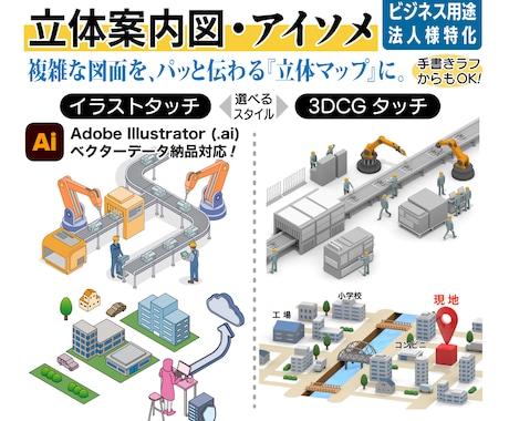 分かりやすい立体案内図・アイソメマップを作成します イメージ1