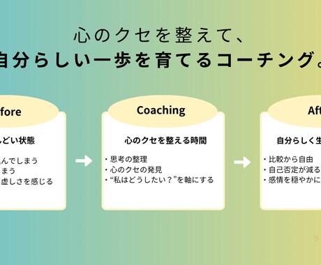コーチングで心のクセを整えて自分軸を育てます 感情に振り回されない自分軸を育てる60分 イメージ2