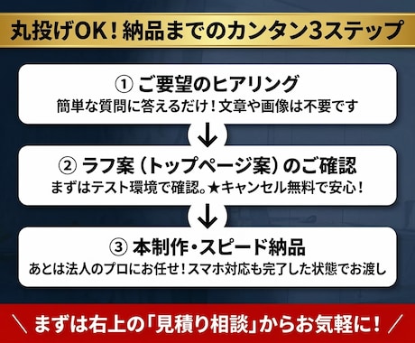 ブログ自動更新付の中小企業・士業HP制作します 【残り1枠】数万円の自動更新システムが標準搭載 イメージ2