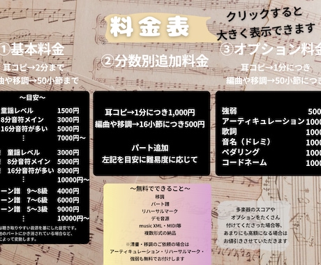 編曲／移調／耳コピ／清書／エレクトーン編曲します 音声つきで簡単確認♪レベルにぴったりのアレンジが得意です！ イメージ2