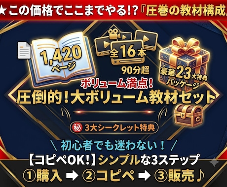 キャンセル可】脱サラ目指す自動収益メソッド教えます 【再販売権付き】簡単コピペで完成！副業初心者でも収益化へ イメージ2