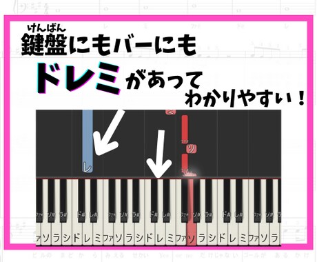 シンセシア（Synthesia）動画を作成します ゲーム感覚で楽しく◎あなただけのSynthesia動画♪ イメージ2