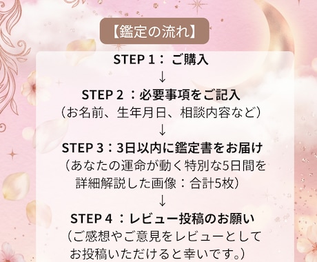今後30日間のバイオリズム。運命の5日間を教えます 彼の心はいつ動く？1ヶ月の運勢から導き出す恋の勝負日を速報 イメージ2