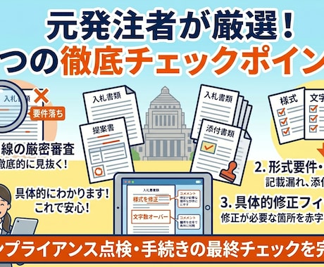 元発注者が入札書類の「失格減点リスク」を点検します 年間100件の調達経験！官公庁プロポーザル要件落ちを防ぎます イメージ2