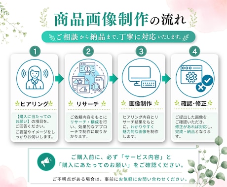 Amazon楽天等商品画像を7枚セットで制作します “欲しい”を引き出す、伝わる・選ばれる商品画像を制作します イメージ2