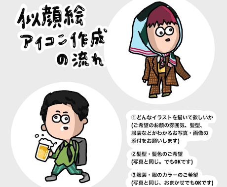 即日対応可！ゆるかわアイコンお描きします SNSやブログで注目される！プレゼントなどにもオススメ イメージ2
