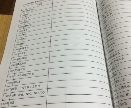 高校受験まであとわずか！英語の点数を２０点あげます 約８割の生徒が実証済み！これさえやれば大丈夫！ イメージ2