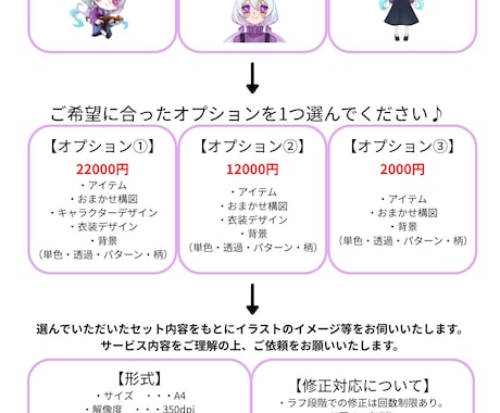 初心者向けアイコンお試しセット描きます 依頼してみたいけど悩んでしまう方！ぜひお試しください！ イメージ2