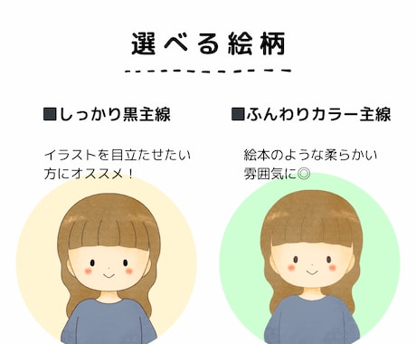 絵本のような、ゆるかわアイコン作成します ゆるくて優しい＊あなただけのアイコン描きます イメージ2