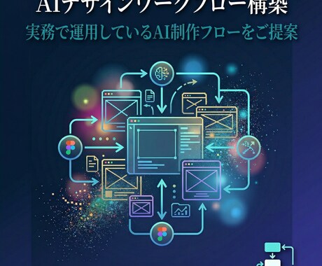 AIデザインワークフローを構築しますます 実務で運用しているAI×デザインの制作フローをご提案 イメージ1