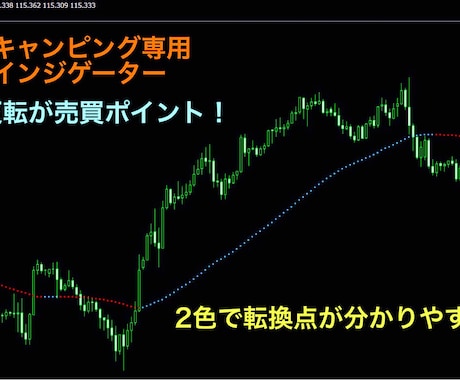 FX スキャルシステム インジゲーター販売します 裁量トレーダー、エントリーが分からない方にオススメです！ イメージ1