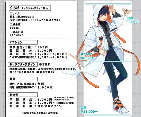 立ち絵やキャラクターデザインの制作いたします 創作したキャラやイメージキャラをイラストに！ イメージ2