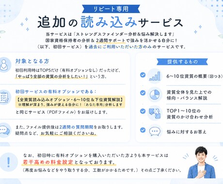 リピート用：ストレングスファインダー追加分析します TOP5だけでなく、全資質の解説が欲しいリピーターさん用です イメージ1
