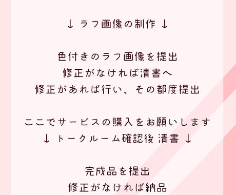 最短1日！ポップなイラスト描きます アイコンや挿絵、用途にあわせてイラスト描きます！商用利用可！ イメージ2