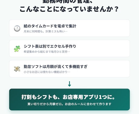 勤怠打刻＋シフト管理のアプリを制作します タイムカードとシフト表を、スマホひとつに イメージ2