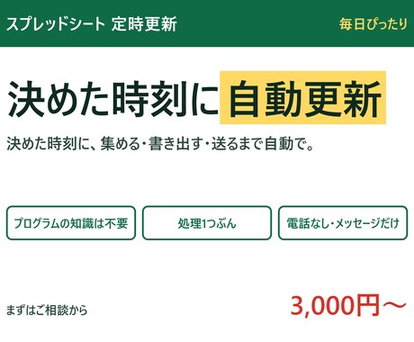 毎日決まった時間にシートを自動で更新します イメージ1