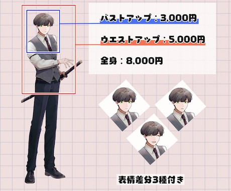 TRPG・ゲーム・配信用の立ち絵を制作します 一緒にキャラにピッタリな表情を考えましょう♪ イメージ2