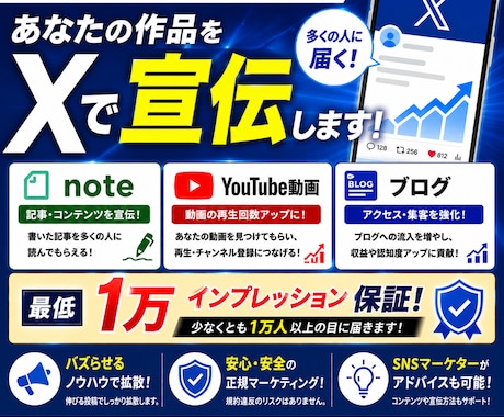 あなたのノートやYoutube動画をXで宣伝します 【1万インプレッション保証】少なくとも１万人の目に届きます！ イメージ1