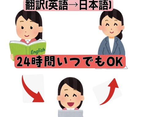 英語を魅力的に和訳(歌詞おすすめ)します イメージ1