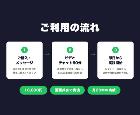 Claude CodeでSEO記事自動化を教えます 月20本以上執筆している実践者が直接レクチャー イメージ2