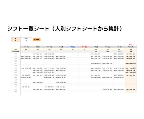現場で長く使える自動化を設計から運用まで支援します 自社で自動化しても上手く運用に乗らない悩みを抱えている方へ イメージ2