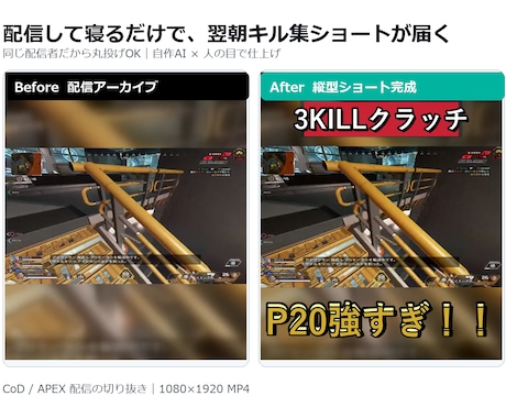 ゲーム配信の切り抜きショート編集します 同じ配信者だから丸投げOK。自作AI×人の目で最短2日納品 イメージ1
