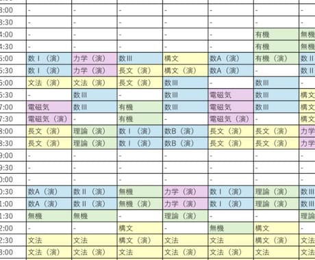 勉強・受験の悩み｜東大生に何でも相談できます 【2000円】まずは相談。初期設計でやることを明確に。 イメージ2