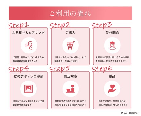 女性起業家様、離脱させないLP、FV！作ります ファーストビューを改善して反応を上げたい方へ☆ イメージ2