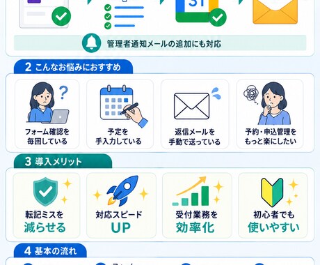 Googleフォーム申込を自動化します Googleカレンダー登録と自動返信まで対応 イメージ2