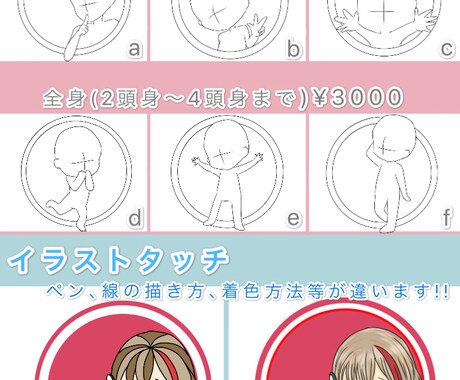 アイコン お作りします お好きなキャラや似顔絵で貴方だけのアイコンを✩.*˚ イメージ2
