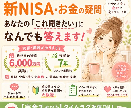 新NISA・お金のモヤモヤ、優しく何でも答えます よく分からない、これってどういうこと？という質問に回答します イメージ1