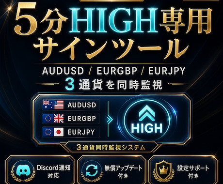 2026年最新バイナリーオプションツール販売します イメージ1
