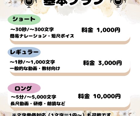 落ち着いたナレーション・朗読・キャラまで対応します 聞き取りやすく、心に残る声をお届けします イメージ2