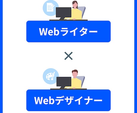ホワイトペーパーを構成と文章からまるっと作成します リードナーチャリング、リードジェネレーションにどうぞ！ イメージ2