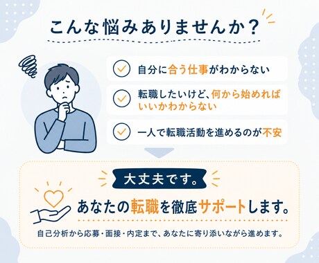 プロが転職活動を内定までフルサポートします 自己分析・応募書類・面接対策まで｜転職活動をまるごとサポート イメージ2