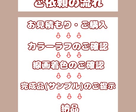 オリジナルのかわいいをお届けします お手頃価格で活動者様にオススメ・女の子メインで描きます！ イメージ2